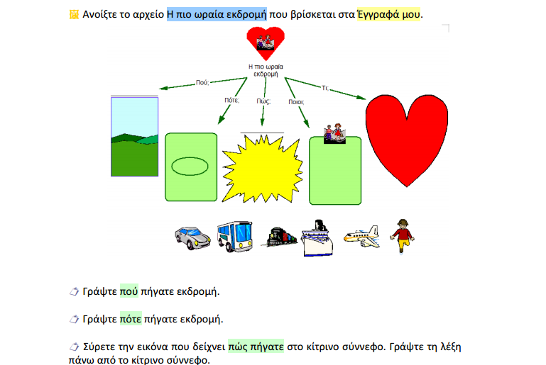 Η πιο ωραία εκδρομή Αφήγηση