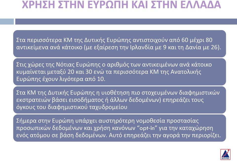 τα ΚΜ τθσ Δυτικισ Ευρϊπθσ θ υιοκζτθςθ πιο ςτοχευμζνων διαφθμιςτικϊν εκςτρατειϊν βάςει ειςοδιματοσ ι άλλων δεδομζνων) επθρεάηει τουσ όγκουσ του διαφθμιςτικοφ ταχυδρομείου.