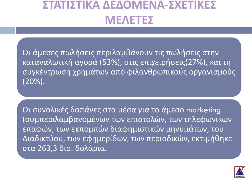 Οι ςυνολικζσ δαπάνεσ ςτα μζςα για το άμεςο marketing (ςυμπεριλαμβανομζνων των επιςτολϊν, των τθλεφωνικϊν