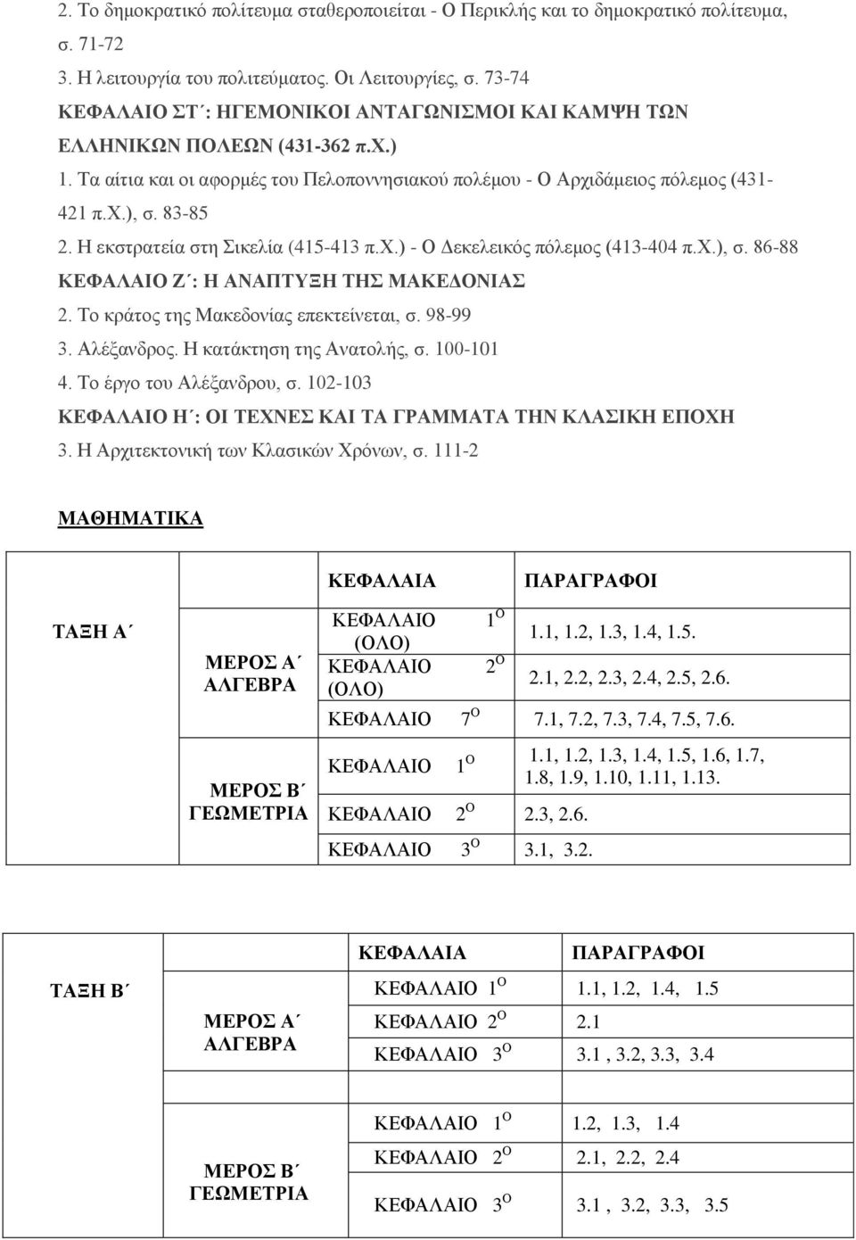 Η εκστρατεία στη Σικελία (415-413 π.χ.) - Ο Δεκελεικός πόλεμος (413-404 π.χ.), σ. 86-88 ΚΕΦΑΛΑΙΟ Ζ : Η ΑΝΑΠΤΥΞΗ ΤΗΣ ΜΑΚΕΔΟΝΙΑΣ 2. Το κράτος της Μακεδονίας επεκτείνεται, σ. 98-99 3. Αλέξανδρος.