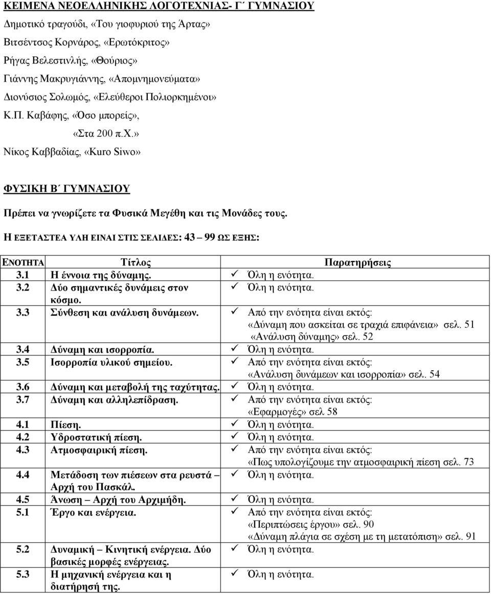 Η ΕΞΕΤΑΣΤΕΑ ΥΛΗ ΕΙΝΑΙ ΣΤΙΣ ΣΕΛΙΔΕΣ: 43 99 ΩΣ ΕΞΗΣ: ΕΝΟΤΗΤΑ Τίτλος Παρατηρήσεις 3.1 Η έννοια της δύναμης. Όλη η ενότητα. 3.2 Δύο σημαντικές δυνάμεις στον Όλη η ενότητα. κόσμο. 3.3 Σύνθεση και ανάλυση δυνάμεων.