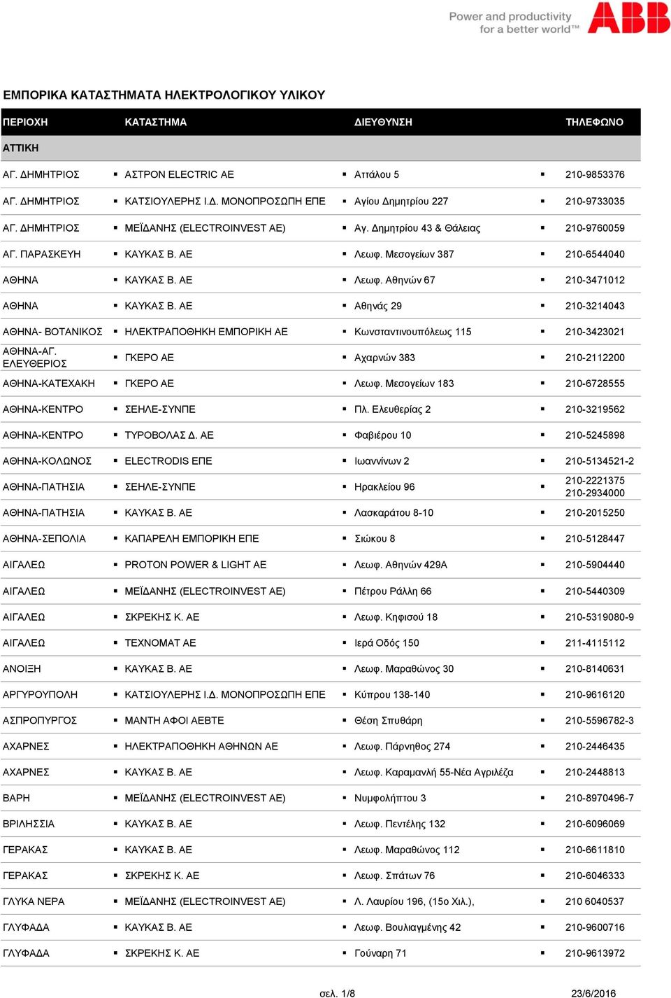 ΑΕ Αθηνάς 29 210-3214043 ΑΘΗΝΑ- ΒΟΤΑΝΙΚΟΣ ΗΛΕΚΤΡΑΠΟΘΗΚΗ ΕΜΠΟΡΙΚΗ ΑΕ Κωνσταντινουπόλεως 115 210-3423021 ΑΘΗΝΑ-ΑΓ. ΕΛΕΥΘΕΡΙΟΣ ΓΚΕΡΟ ΑΕ Αχαρνών 383 210-2112200 ΑΘΗΝΑ-ΚΑΤΕΧΑΚΗ ΓΚΕΡΟ ΑΕ Λεωφ.