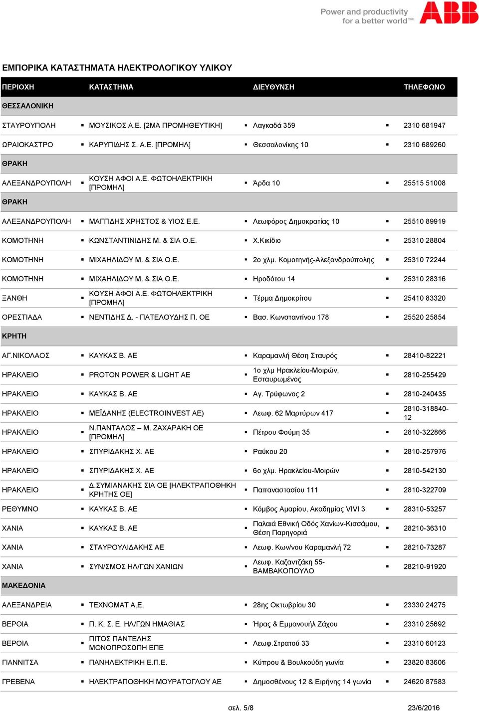 & ΣΙΑ Ο.Ε. Ηροδότου 14 25310 28316 ΞΑΝΘΗ ΚΟΥΣΗ ΑΦΟΙ Α.Ε. ΦΩΤΟΗΛΕΚΤΡΙΚΗ [ΠΡΟΜΗΛ] Τέρμα ημοκρίτου 25410 83320 ΟΡΕΣΤΙΑ Α ΝΕΝΤΙ ΗΣ. - ΠΑΤΕΛΟΥ ΗΣ Π. ΟΕ Βασ. Κωνσταντίνου 178 25520 25854 ΚΡΗΤΗ ΑΓ.