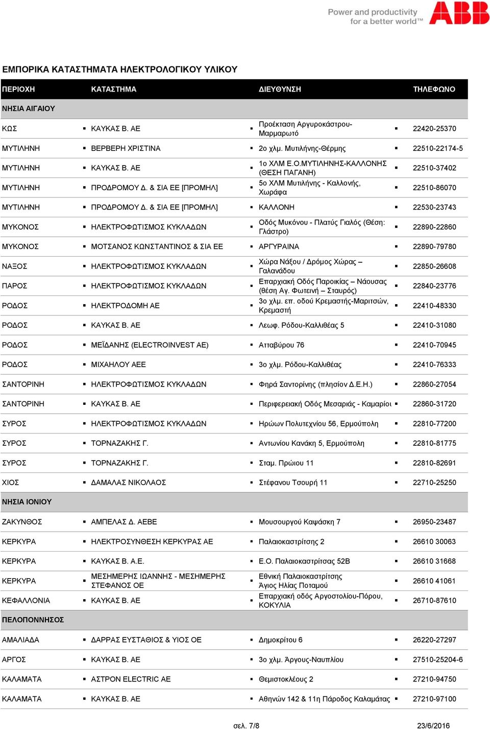 & ΣΙΑ ΕΕ [ΠΡΟΜΗΛ] ΚΑΛΛΟΝΗ 22530-23743 ΜΥΚΟΝΟΣ ΗΛΕΚΤΡΟΦΩΤΙΣΜΟΣ ΚΥΚΛΑ ΩΝ Οδός Μυκόνου - Πλατύς Γιαλός (Θέση: Γλάστρο) 22890-22860 ΜΥΚΟΝΟΣ ΜΟΤΣΑΝΟΣ ΚΩΝΣΤΑΝΤΙΝΟΣ & ΣΙΑ EE ΑΡΓΥΡΑΙΝΑ 22890-79780 ΝΑΞΟΣ