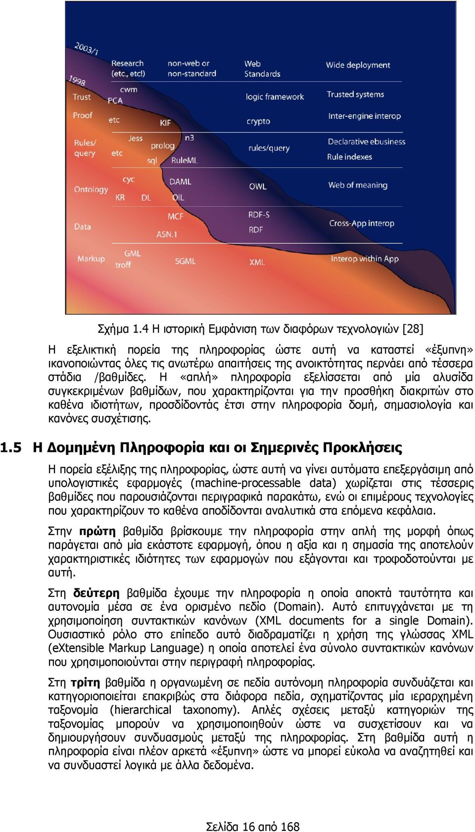 στάδια /βαθµίδες.