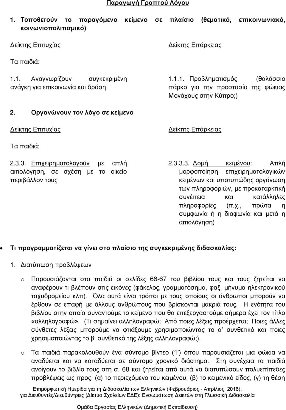 3. Επιχειρηματολογούν με απλή αιτιολόγηση, σε σχέση με το οικείο περιβάλλον τους 2.3.3.3. Δομή κειμένου: Απλή μορφοποίηση επιχειρηματολογικών κειμένων και υποτυπώδης οργάνωση των πληροφοριών, με προκαταρκτική συνέπεια και κατάλληλες πληροφορίες (π.