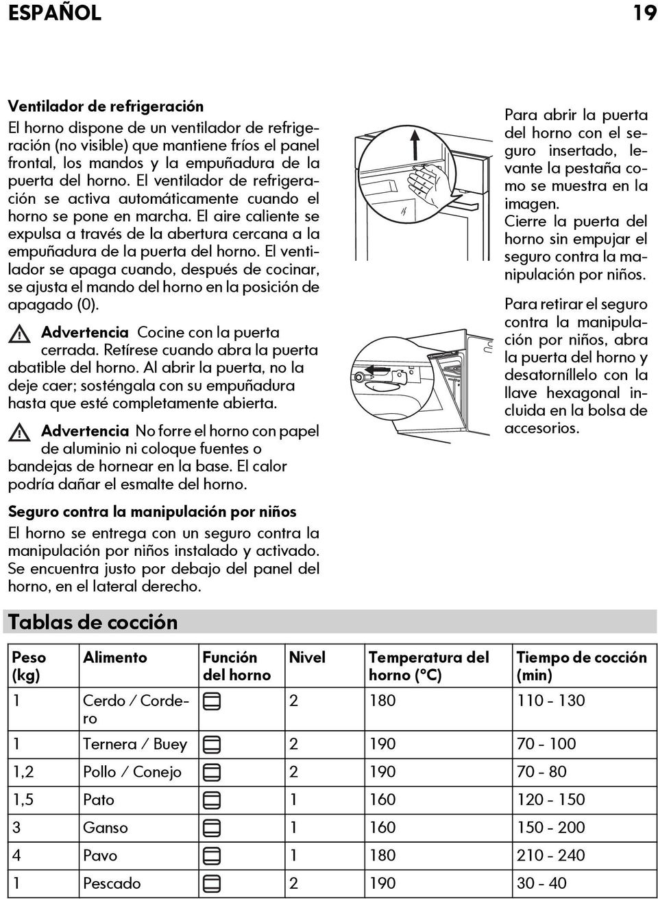 El ventilador se apaga cuando, después de cocinar, se ajusta el mando del horno en la posición de apagado (0). Advertencia Cocine con la puerta cerrada.