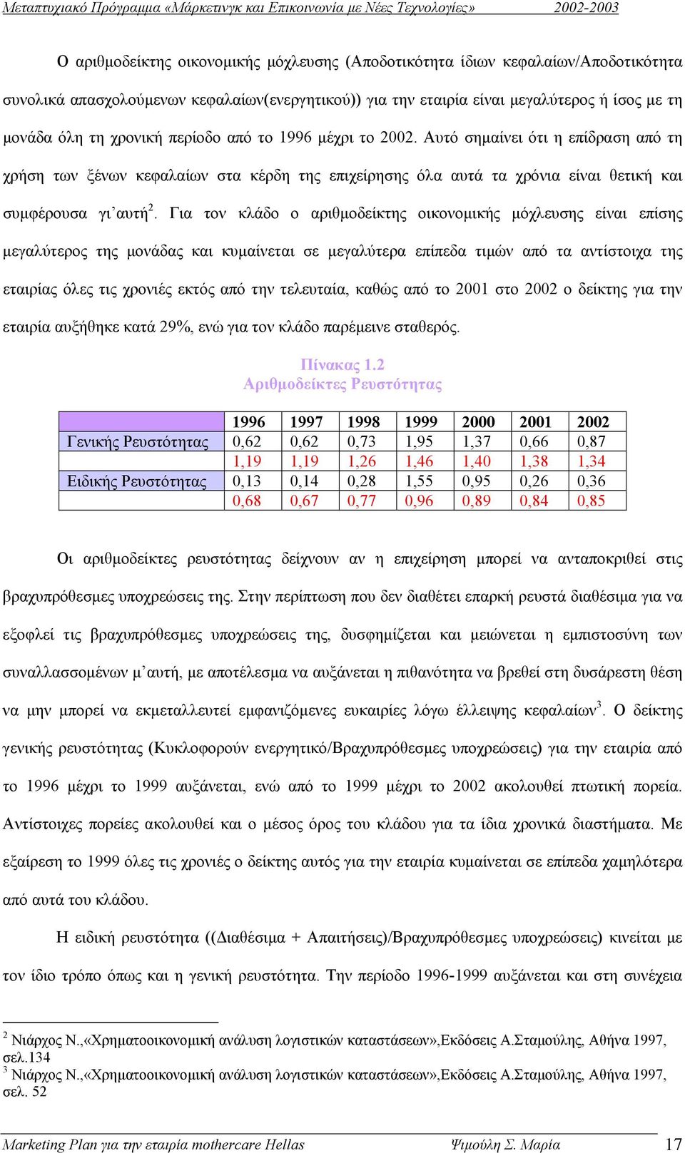 Για τον κλάδο ο αριθµοδείκτης οικονοµικής µόχλευσης είναι επίσης µεγαλύτερος της µονάδας και κυµαίνεται σε µεγαλύτερα επίπεδα τιµών από τα αντίστοιχα της εταιρίας όλες τις χρονιές εκτός από την