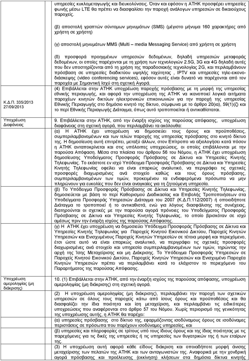 335/2013 27/09/2013 Υποχρέωση Διαφάνειας Υποχρέωση αμεροληψίας (μη διάκρισης) (δ) προσφορά προηγμένων υπηρεσιών δεδομένων, δηλαδή υπηρεσιών μεταφοράς δεδομένων, οι οποίες παρέχονται με τη χρήση των