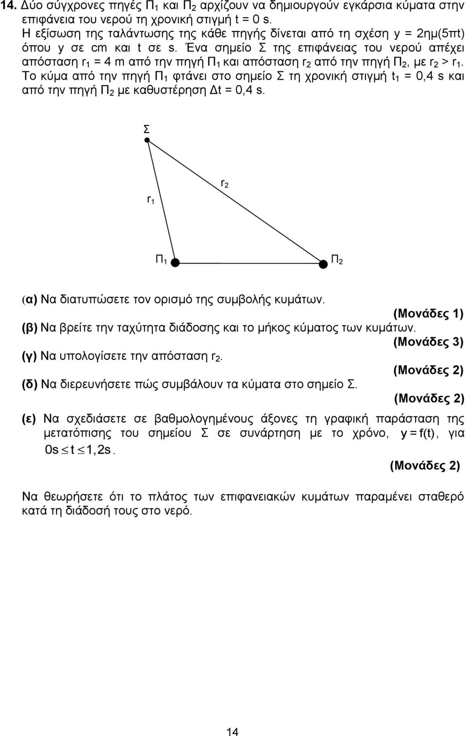 Ένα σημείο Σ της επιφάνειας του νερού απέχει απόσταση r 1 = 4 m από την πηγή Π 1 και απόσταση r από την πηγή Π, με r > r 1.