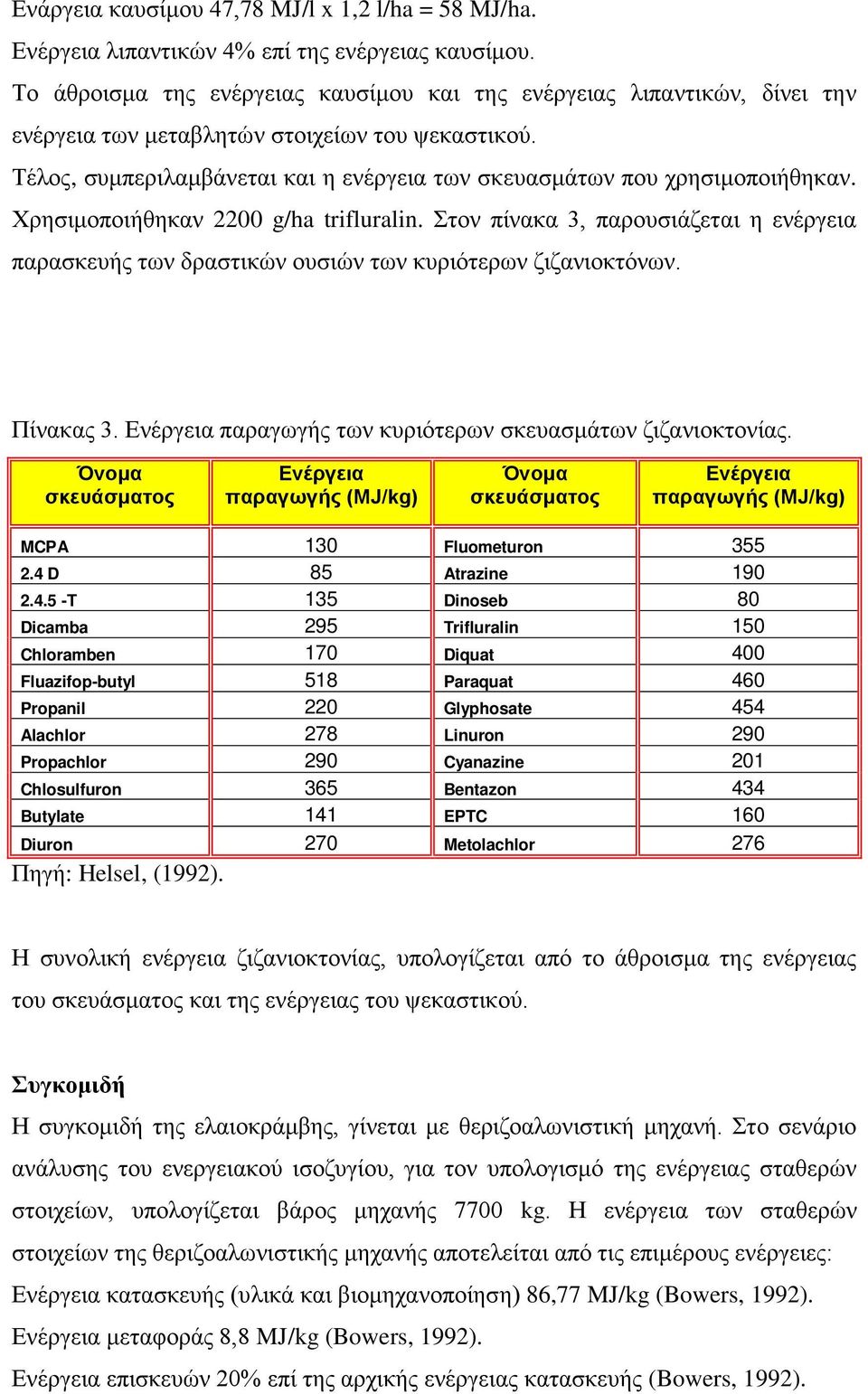 Τέλος, συμπεριλαμβάνεται και η ενέργεια των σκευασμάτων που χρησιμοποιήθηκαν. Χρησιμοποιήθηκαν 2200 g/ha trifluralin.