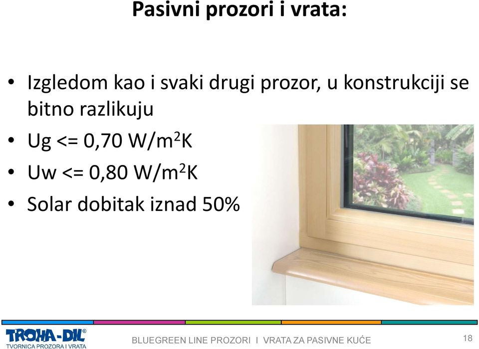 0,70 W/m 2 K Uw <= 0,80 W/m 2 K Solar dobitak iznad