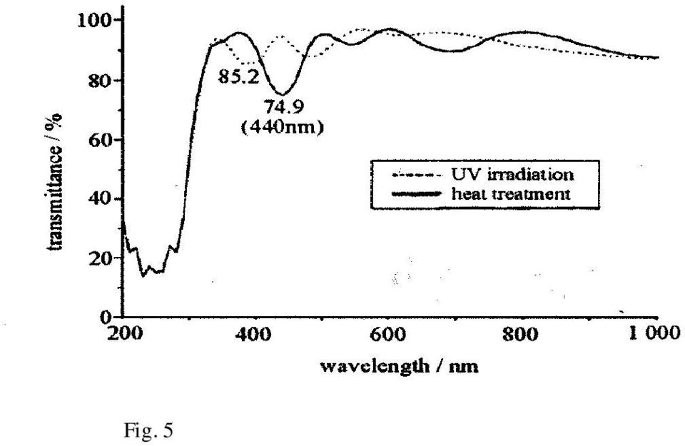 ilms before and after solvent exchange spin speed/ (r min - 1 ) ( heating temperature :60 C, time :1h) d b d a n b n a n b n a 1 000 271. 95 1. 19 323. 87 2 000 351. 56 204. 39 1. 19 1. 20 416.