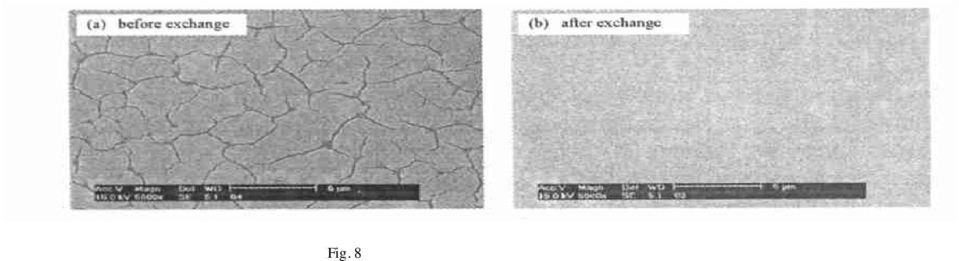 Sol2Gel optical thin films for an advanced megajoule2class Nd :glass laser ICF2driver[ A]. SPIE[ C]. 1997. 2633 : 432 445. [ 3 ] Zhang Q Y, Shen J, Wang J, et al.