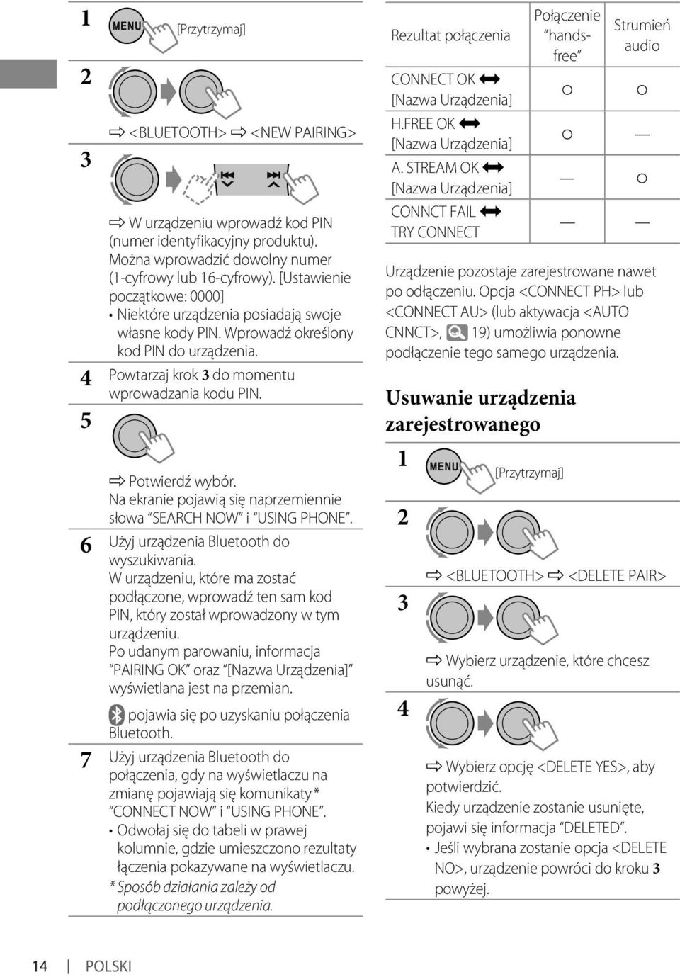 Na ekranie pojawią się naprzemiennie słowa SEARCH NOW i USING PHONE. Użyj urządzenia Bluetooth do wyszukiwania.