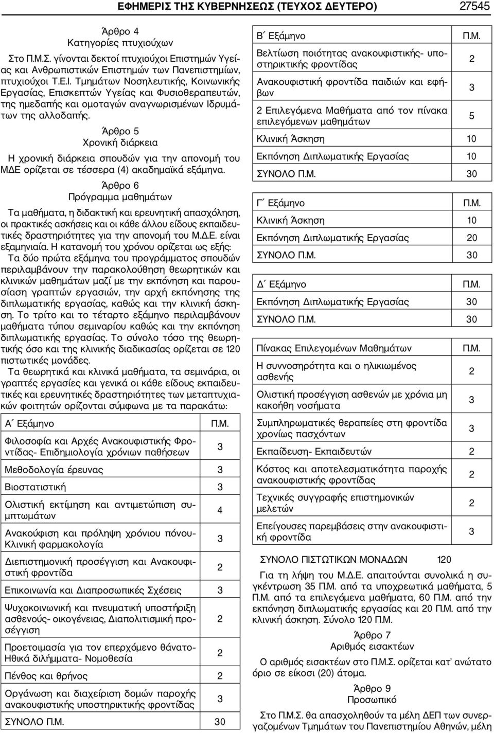 Άρθρο 6 Πρόγραμμα μαθημάτων Τα μαθήματα, η διδακτική και ερευνητική απασχόληση, οι πρακτικές ασκήσεις και οι κάθε άλλου είδους εκπαιδευ τικές δραστηριότητες για την απονομή του Μ.Δ.Ε.