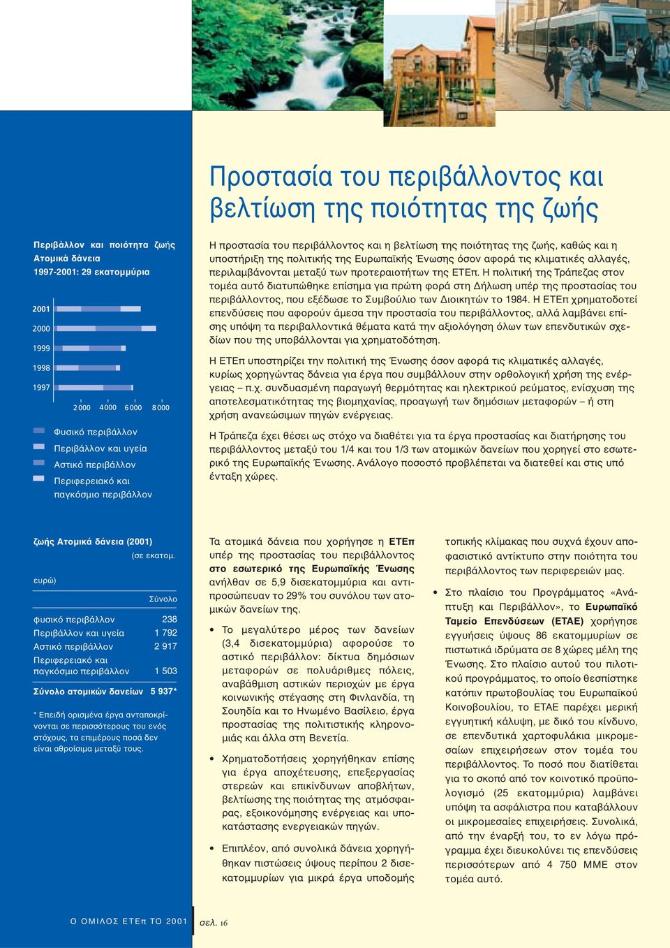 Ένωσης σον αφορά τις κλιµατικές αλλαγές, περιλαµβάνονται µεταξ των προτεραιοτήτων της ΕΤΕπ.