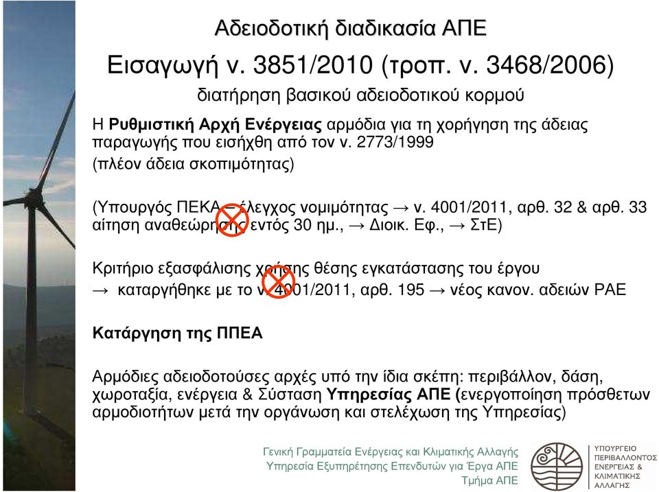 2773/1999 (πλέονάδειασκοπιµότητας) (ΥπουργόςΠΕΚΑ έλεγχοςνοµιµότητας ν. 4001/2011, αρθ. 32 & αρθ. 33 αίτησηαναθεώρησηςεντός 30 ηµ., ιοικ. Εφ.