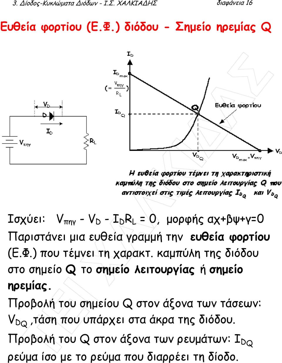 φορτίου (Ε.Φ.) που τέµνει τη χαρακτ. καµπύλη της διόδου στο σηµείο Q το σηµείο λειτουργίας ή σηµείο ηρεµίας.