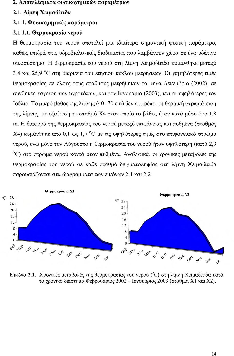 1. Φυσικοχημικές παράμετροι 2.1.1.1. Θερμοκρασία νερού Η θερμοκρασία του νερού αποτελεί μια ιδιαίτερα σημαντική φυσική παράμετρο, καθώς επιδρά στις υδροβιολογικές διαδικασίες που λαμβάνουν χώρα σε ένα υδάτινο οικοσύστημα.