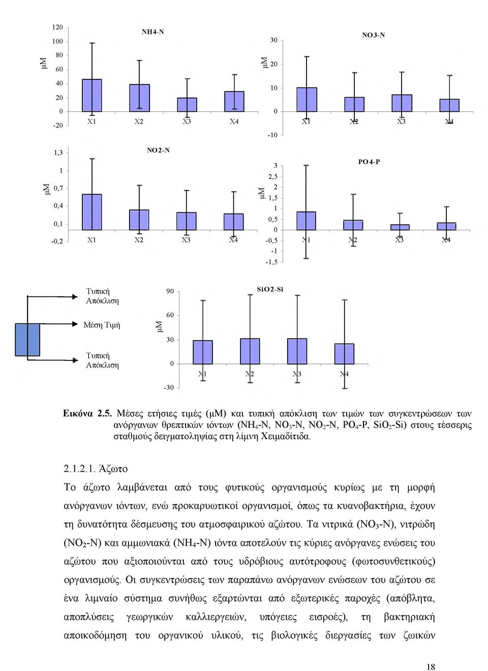 Χειμαδίτιδα. 2.1.