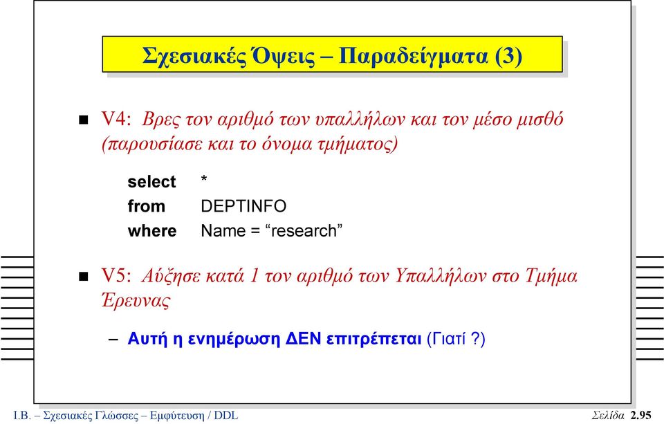 research V5: Αύξησε κατά 1 τον αριθµό των Υπαλλήλων στο Τµήµα Έρευνας Αυτή η