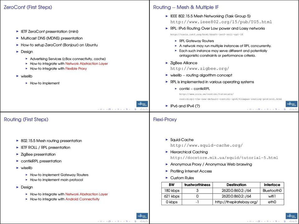 html RPL: Pv6 Routing Over Low power and Lossy networks http://tools.ietf.org/html/draft-ietf-roll-rpl-18 RPL Gateway Routers A network may run multiple instances of RPL concurrently.