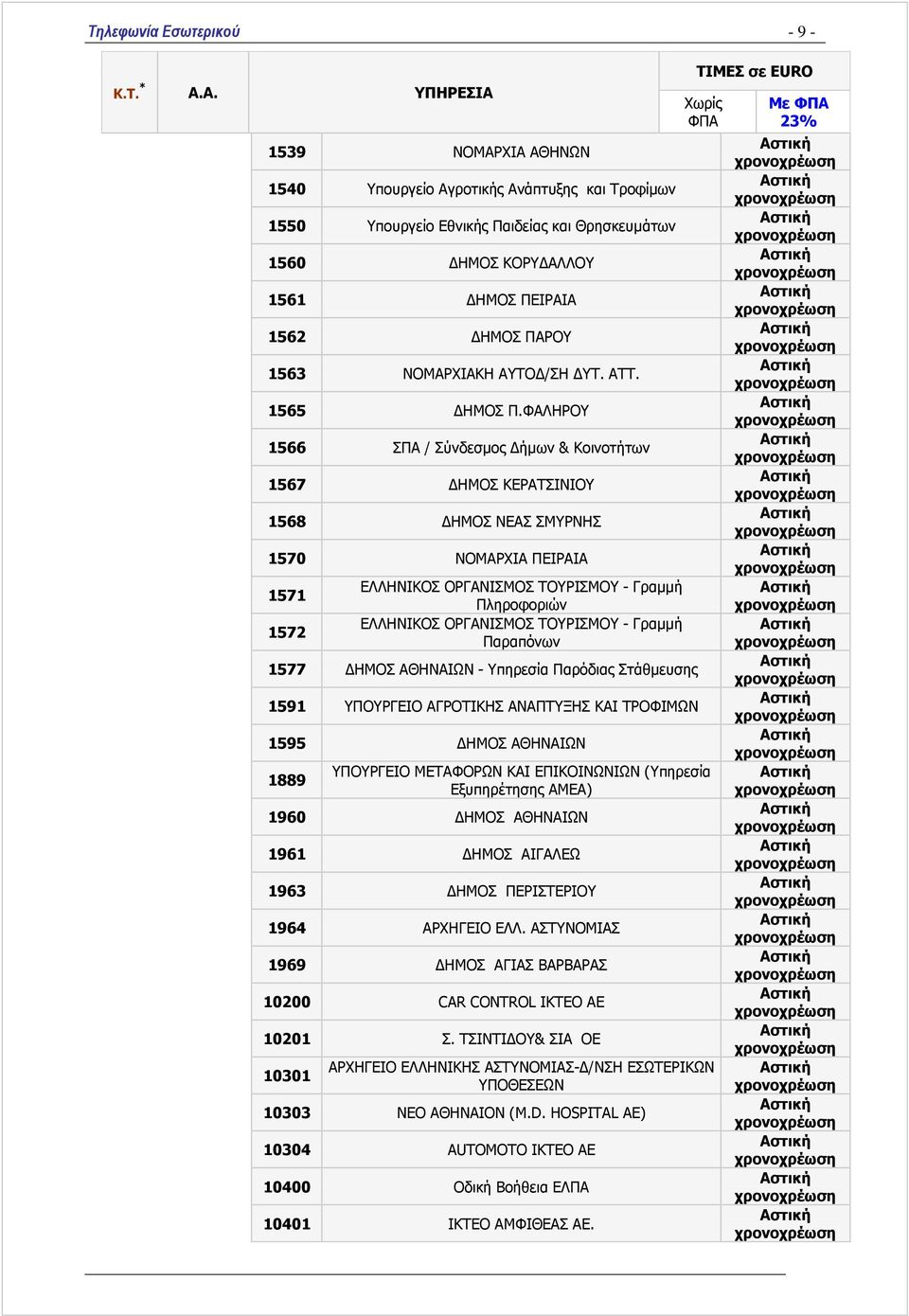 ΦΑΛΗΡΟΥ 1566 ΣΠΑ / Σύνδεσμος Δήμων & Κοινοτήτων 1567 ΔΗΜΟΣ ΚΕΡΑΤΣΙΝΙΟΥ 1568 ΔΗΜΟΣ ΝΕΑΣ ΣΜΥΡΝΗΣ 1570 ΝΟΜΑΡΧΙΑ ΠΕΙΡΑΙΑ 1571 1572 ΕΛΛΗΝΙΚΟΣ ΟΡΓΑΝΙΣΜΟΣ ΤΟΥΡΙΣΜΟΥ - Γραμμή Πληροφοριών ΕΛΛΗΝΙΚΟΣ ΟΡΓΑΝΙΣΜΟΣ