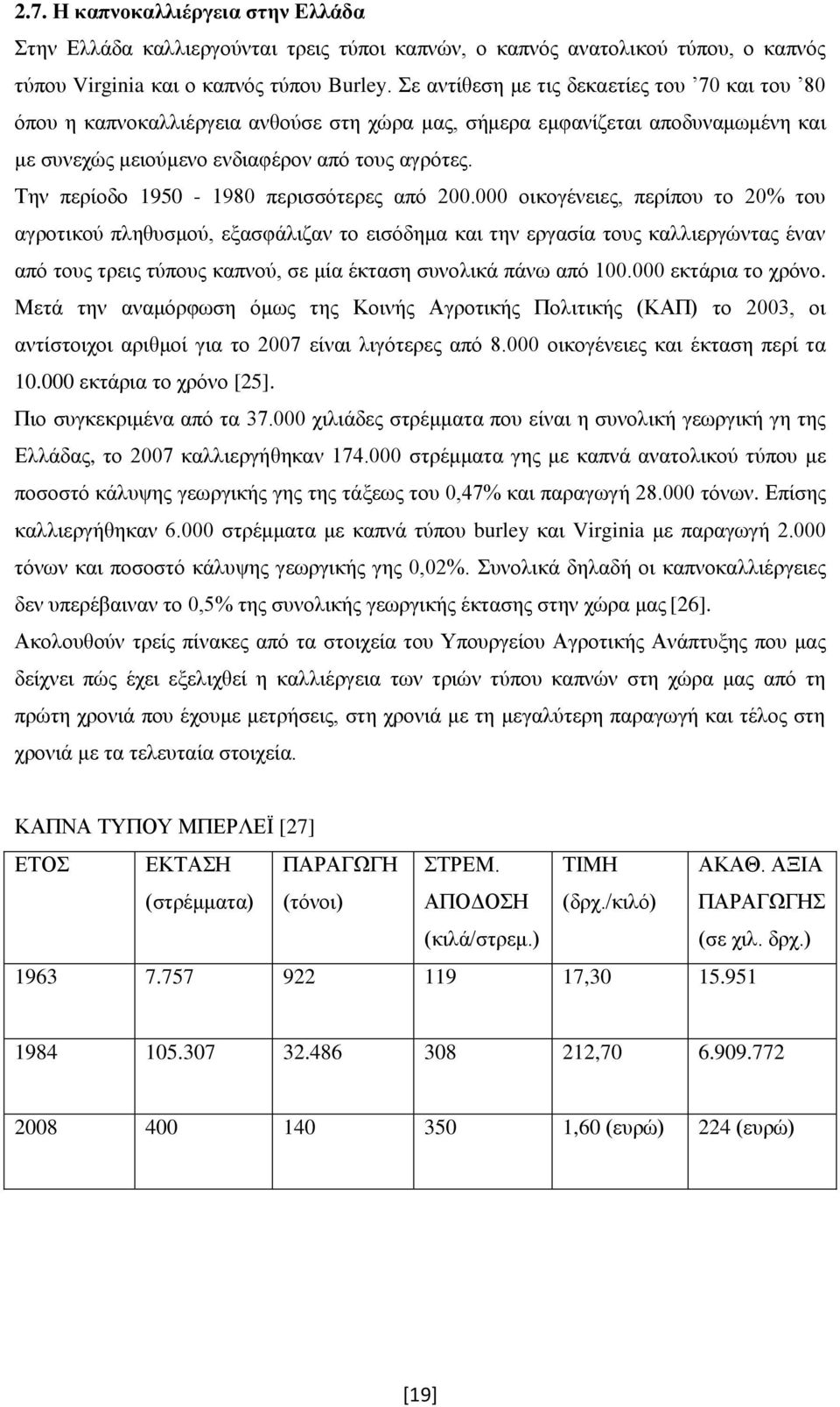 Την περίοδο 1950-1980 περισσότερες από 200.