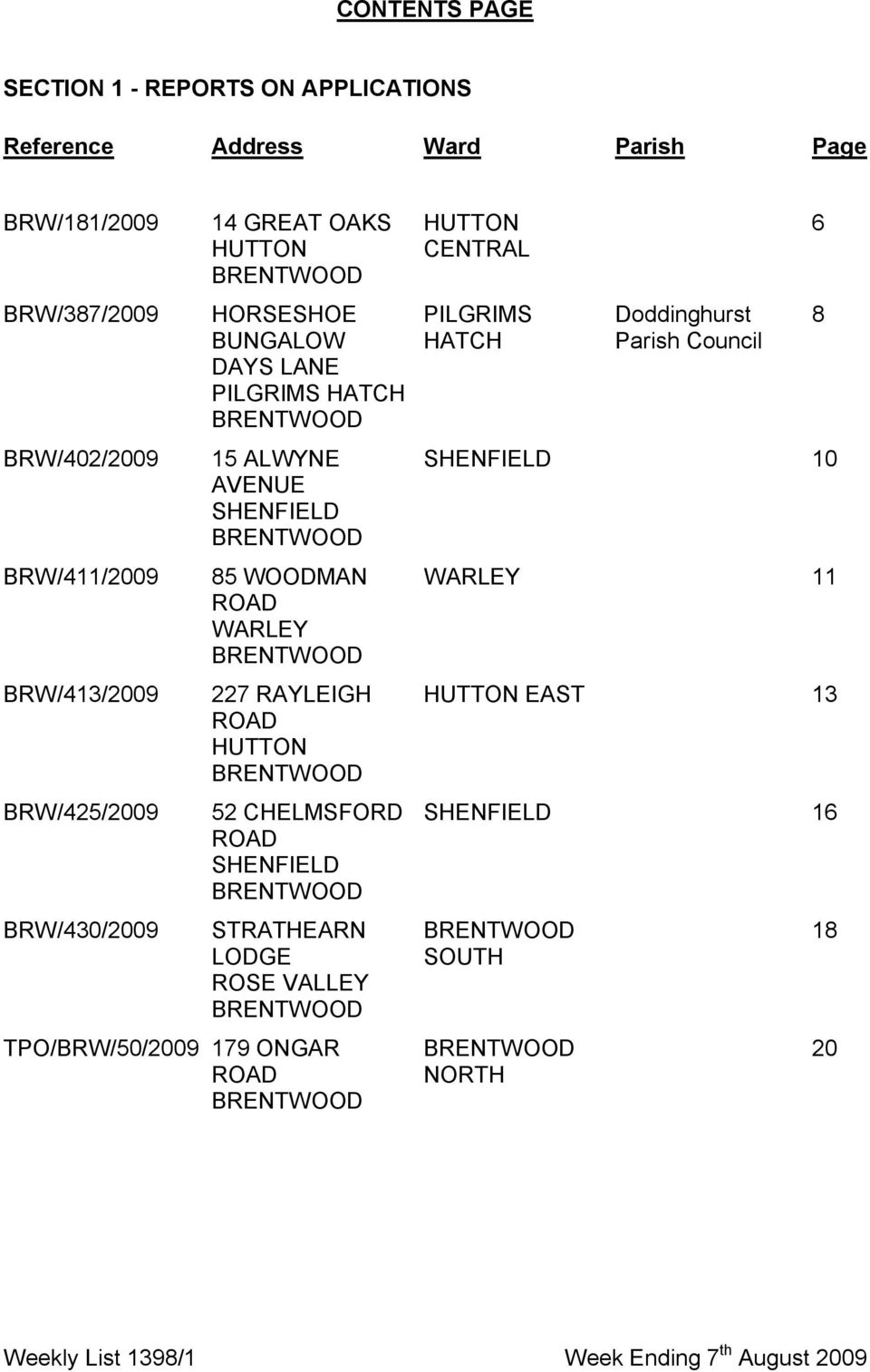 WARLEY 227 RAYLEIGH ROAD HUTTON 52 CHELMSFORD ROAD SHENFIELD STRATHEARN LODGE ROSE VALLEY TPO/BRW/50/ 179 ONGAR ROAD HUTTON