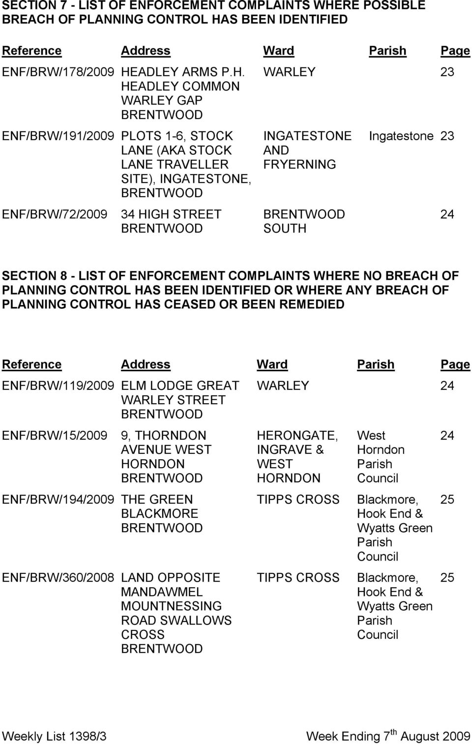HEADLEY COMMON WARLEY GAP ENF/BRW/191/ PLOTS 1-6, STOCK LANE (AKA STOCK LANE TRAVELLER SITE), INGATESTONE, ENF/BRW/72/ 34 HIGH STREET WARLEY 23 INGATESTONE AND FRYERNING SOUTH Ingatestone 23 24