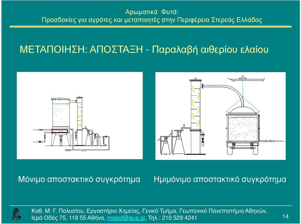 Μόνιµο αποστακτικό