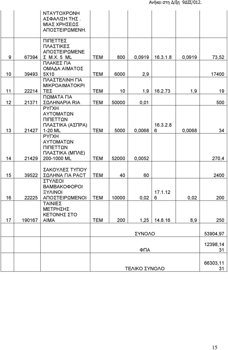 3.2.8 1-20 ΜL TEM 5000 0,0068 6 0,0068 34 ΡΥΓΧΗ ΑΥΤΟΜΑΤΩΝ ΠΙΠΕΤΤΩΝ ΠΛΑΣΤΙΚΑ (ΜΠΛΕ) 200-1000 ΜL TEM 52000 0,0052 270,4 ΣΑΚΟΥΛΕΣ ΤΥΠΟΥ ΣΩΛΗΝΑ ΓΙΑ PACT TEM 40 60 2400 ΣΤΥΛΕΟΙ ΒΑΜΒΑΚΟΦΟΡΟΙ ΞΥΛΙΝΟΙ