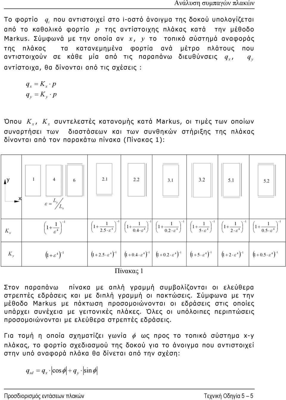 σχέσεις : = K = K p p Όπου K, K συντελεστές κατανοµής κατά Markus, οι τιµές των οποίων συναρτήσει των διαστάσεων και των συνθηκών στήριξης της πλάκας δίνονται από τον παρακάτω πίνακα (Πίνακας 1): L ε