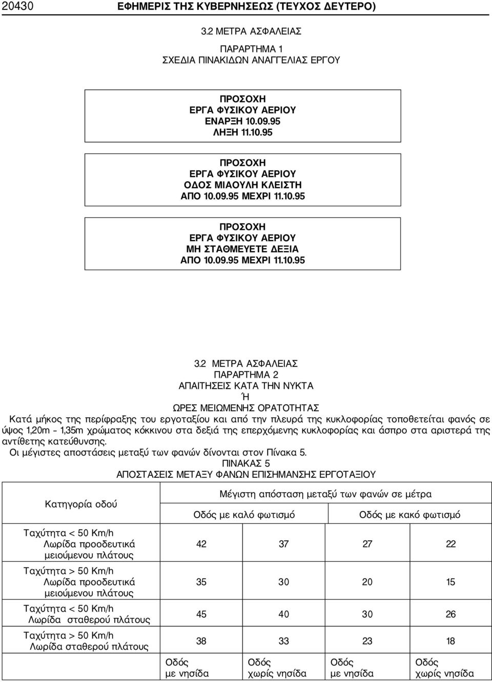 2 ΜΕΤΡΑ ΑΣΦΑΛΕΙΑΣ ΠΑΡΑΡΤΗΜΑ 2 ΑΠΑΙΤΗΣΕΙΣ ΚΑΤΑ ΤΗΝ ΝΥΚΤΑ Ή ΩΡΕΣ ΜΕΙΩΜΕΝΗΣ ΟΡΑΤΟΤΗΤΑΣ Κατά μήκος της περίφραξης του εργοταξίου και από την πλευρά της κυκλοφορίας τοποθετείται φανός σε ύψος 1,20m 1,35m