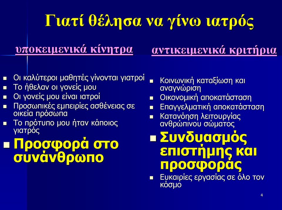 κάποιος γιατρός Προσφορά στο συνάνθρωπο Κοινωνική καταξίωση και αναγνώριση Οικονομική αποκατάσταση Επαγγελματική