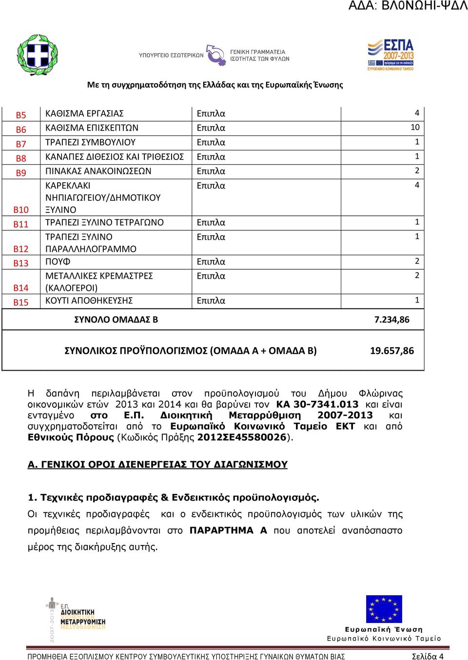 Επιπλα 1 ΣΥΝΟΛΟ ΟΜΑΔΑΣ Β 7.234,86 ΣΥΝΟΛΙΚΟΣ ΠΡΟΫΠΟΛΟΓΙΣΜΟΣ (ΟΜΑΔΑ Α + ΟΜΑΔΑ Β) 19.