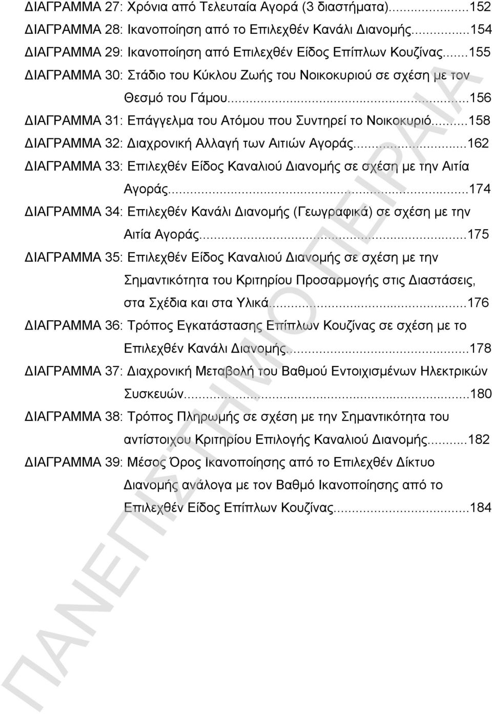 ..158 ΔΙΑΓΡΑΜΜΑ 32: Διαχρονική Αλλαγή των Αιτιών Αγοράς...162 ΔΙΑΓΡΑΜΜΑ 33: Επιλεχθέν Είδος Καναλιού Διανομής σε σχέση με την Αιτία Αγοράς.