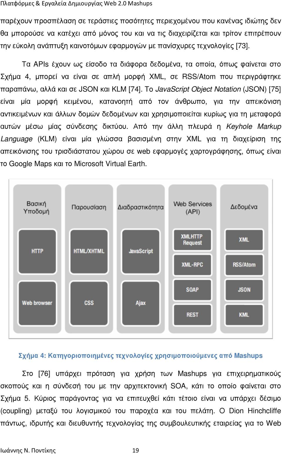 Τα APIs έχουν ως είσοδο τα διάφορα δεδοµένα, τα οποία, όπως φαίνεται στο Σχήµα 4, µπορεί να είναι σε απλή µορφή XML, σε RSS/Atom που περιγράφτηκε παραπάνω, αλλά και σε JSON και KLM [74].