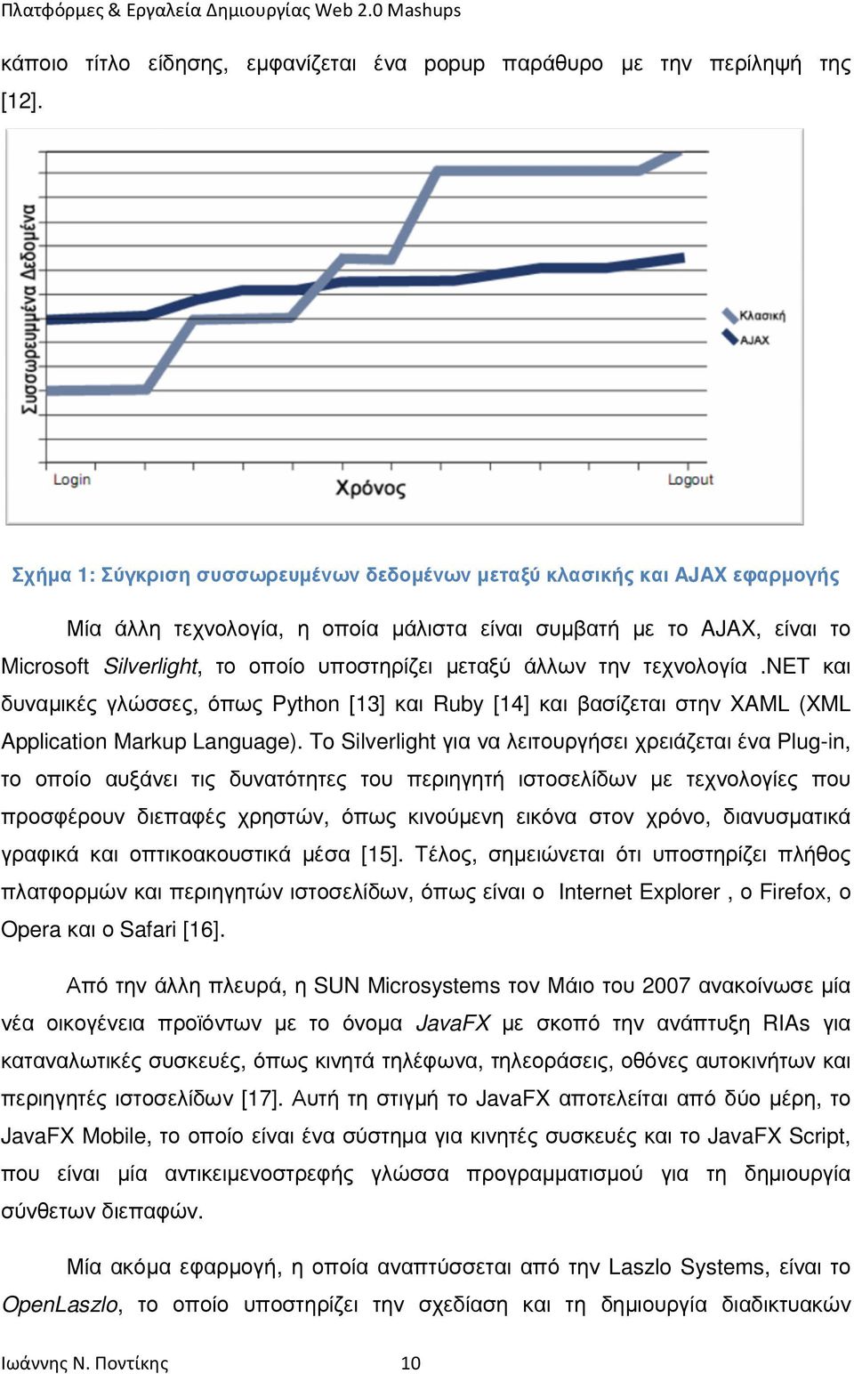 άλλων την τεχνολογία.net και δυναµικές γλώσσες, όπως Python [13] και Ruby [14] και βασίζεται στην XAML (XML Application Markup Language).