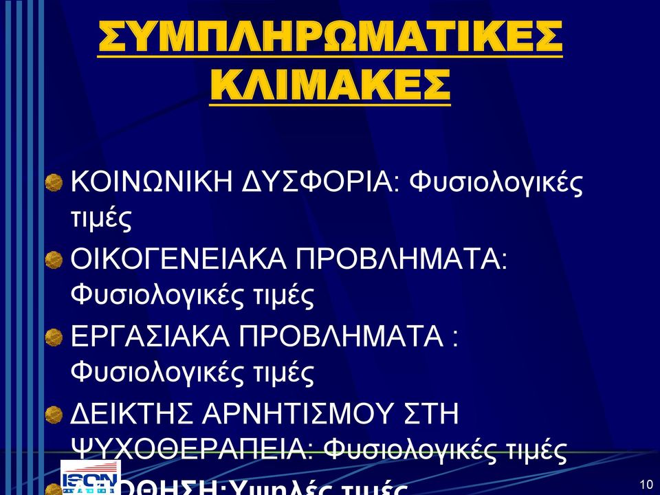 Φυσιολογικές τιμές ΕΡΓΑΣΙΑΚΑ ΠΡΟΒΛΗΜΑΤΑ :