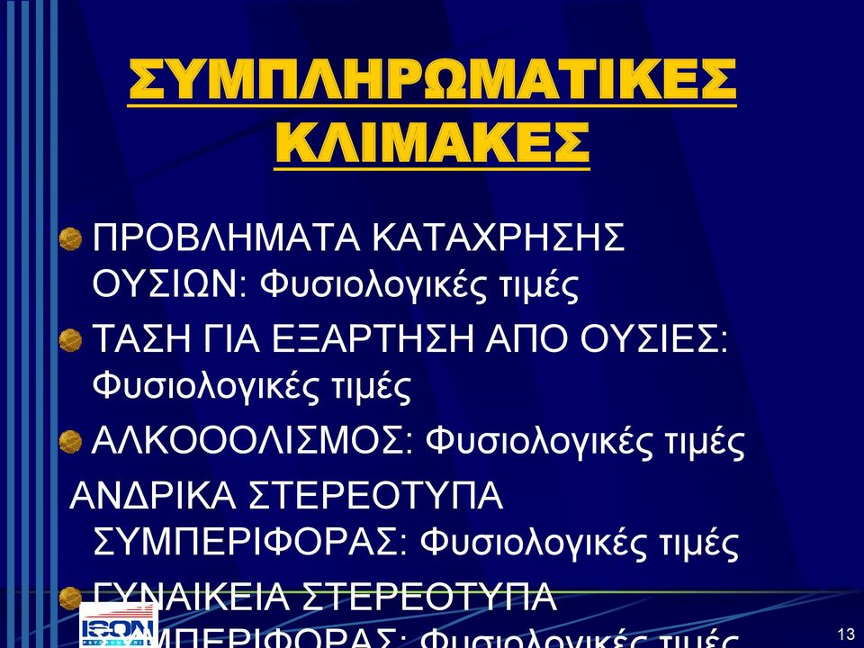 Φυσιολογικές τιμές ΑΛΚΟΟΟΛΙΣΜΟΣ: Φυσιολογικές τιμές