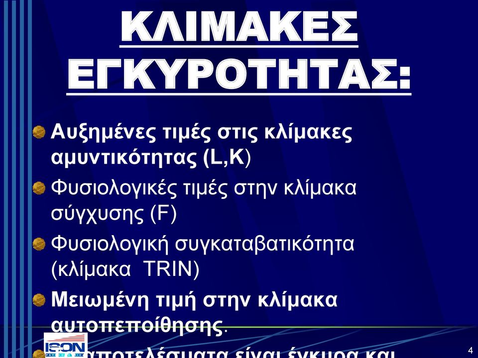 σύγχυσης (F) Φυσιολογική συγκαταβατικότητα (κλίμακα