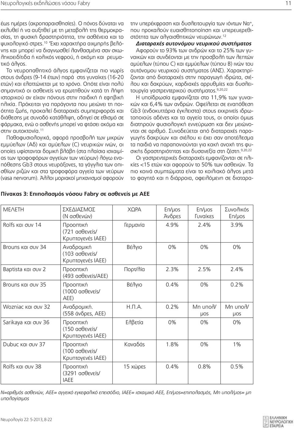 10 Έχει χαρακτήρα αιχμηρής βελόνης και μπορεί να διαγνωσθεί λανθασμένα σαν σκωληκοειδίτιδα ή κολικός νεφρού, ή ακόμη και ρευματικό άλγος.