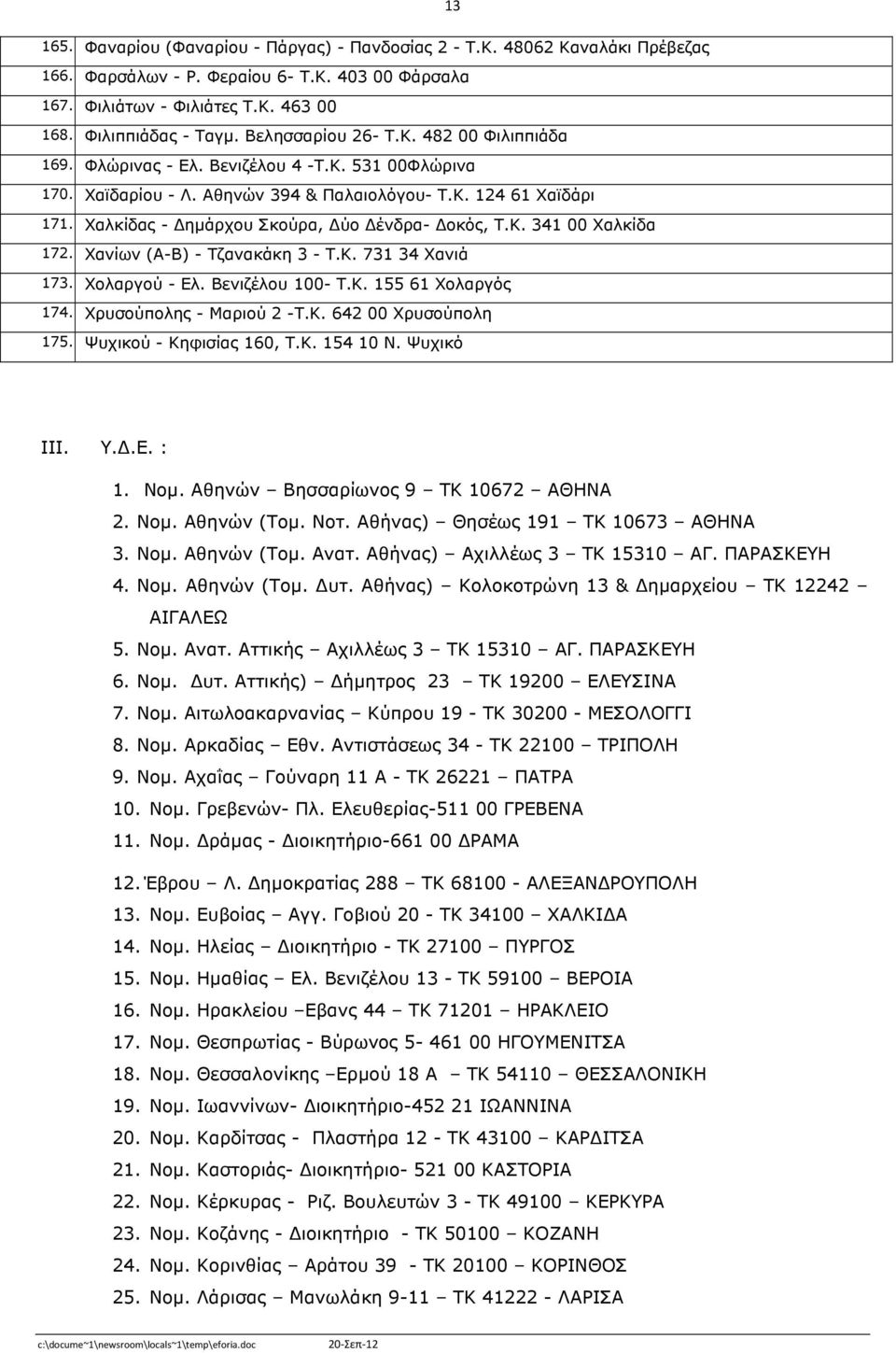 Χαλκίδας - ηµάρχου Σκούρα, ύο ένδρα- οκός, T.K. 341 00 Xαλκίδα 172. Χανίων (Α-Β) - Tζανακάκη 3 - T.K. 731 34 Xανιά 173. Χολαργού - Ελ. Βενιζέλου 100- T.K. 155 61 Xολαργός 174.