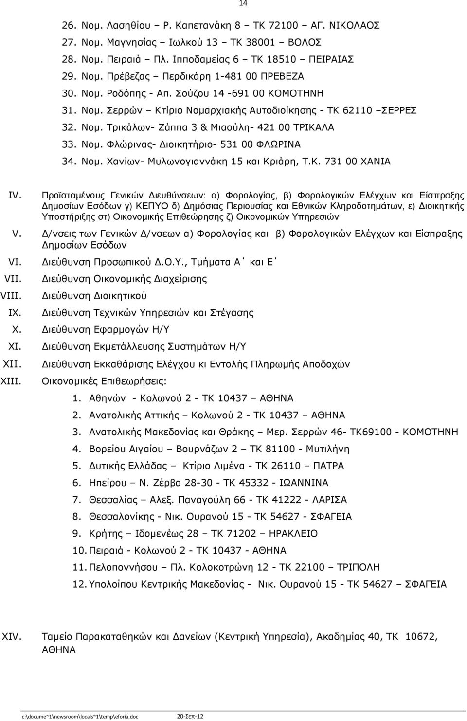 Νοµ. Χανίων- Μυλωνογιαννάκη 15 και Κριάρη, T.K. 731 00 XANIA IV.