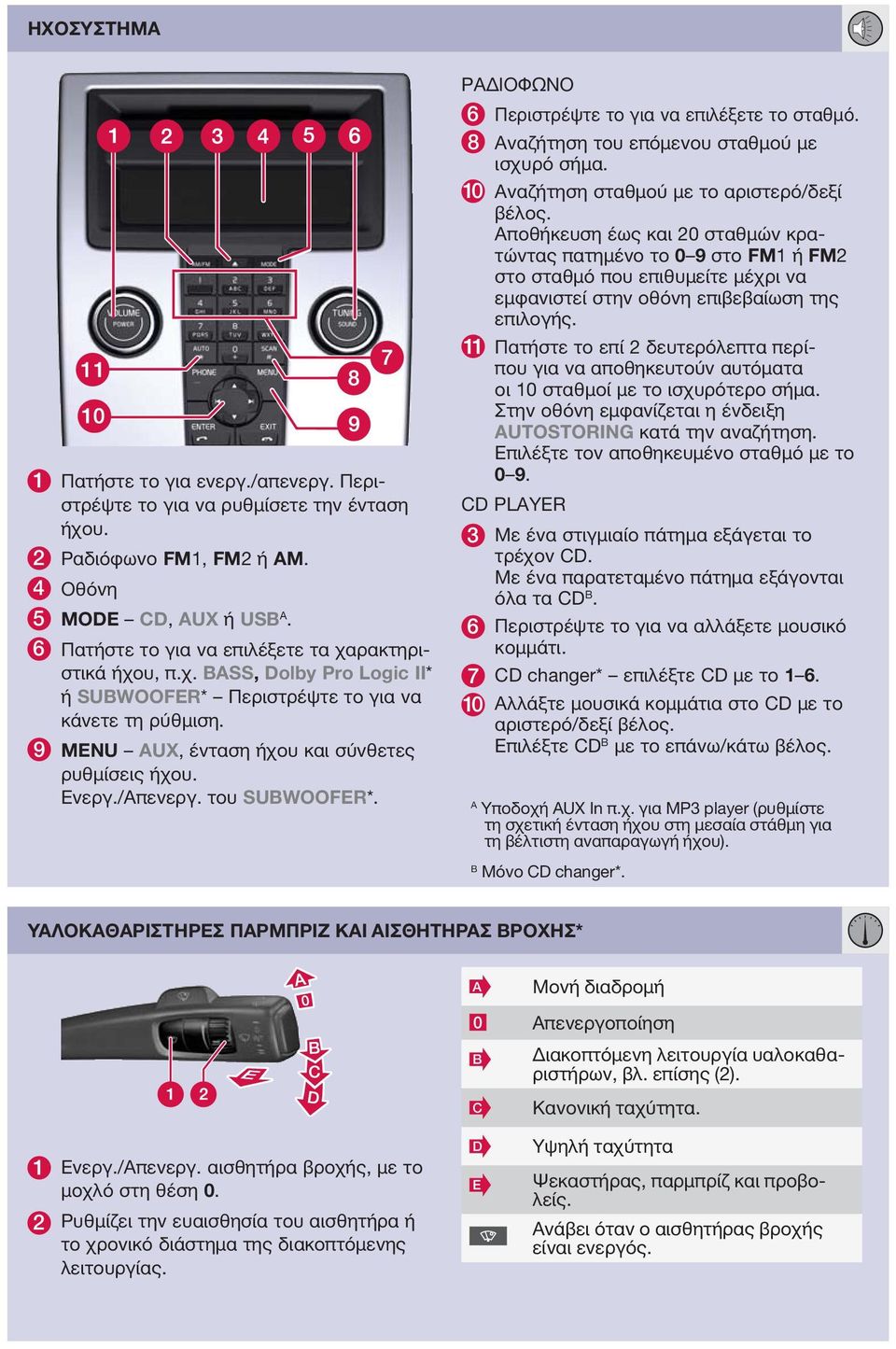 /Απενεργ. του SUBWOOFER*. ΡΑΔΙΟΦΩΝΟ 6 Περιστρέψτε το για να επιλέξετε το σταθμό. 8 Αναζήτηση του επόμενου σταθμού με ισχυρό σήμα. 10 Αναζήτηση σταθμού με το αριστερό/δεξί βέλος.