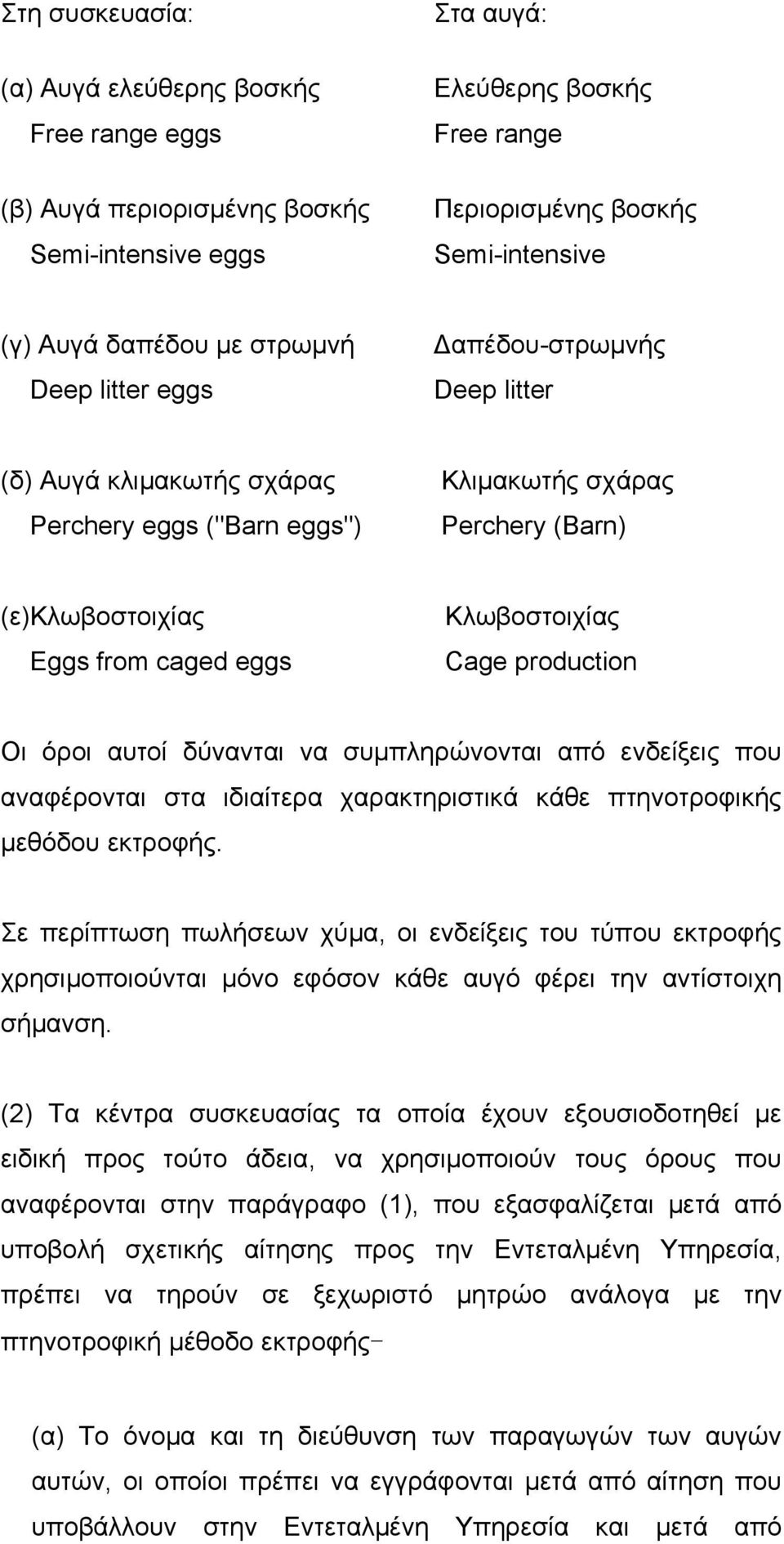 Cage production Οι όροι αυτοί δύνανται να συµπληρώνονται από ενδείξεις που αναφέρονται στα ιδιαίτερα χαρακτηριστικά κάθε πτηνοτροφικής µεθόδου εκτροφής.