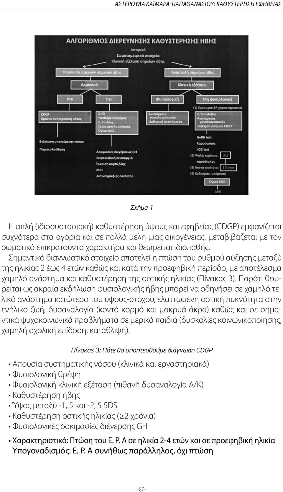 Σημαντικό διαγνωστικό στοιχείο αποτελεί η πτώση του ρυθμού αύξησης μεταξύ της ηλικίας 2 έως 4 ετών καθώς και κατά την προεφηβική περίοδο, με αποτέλεσμα χαμηλό ανάστημα και καθυστέρηση της οστικής