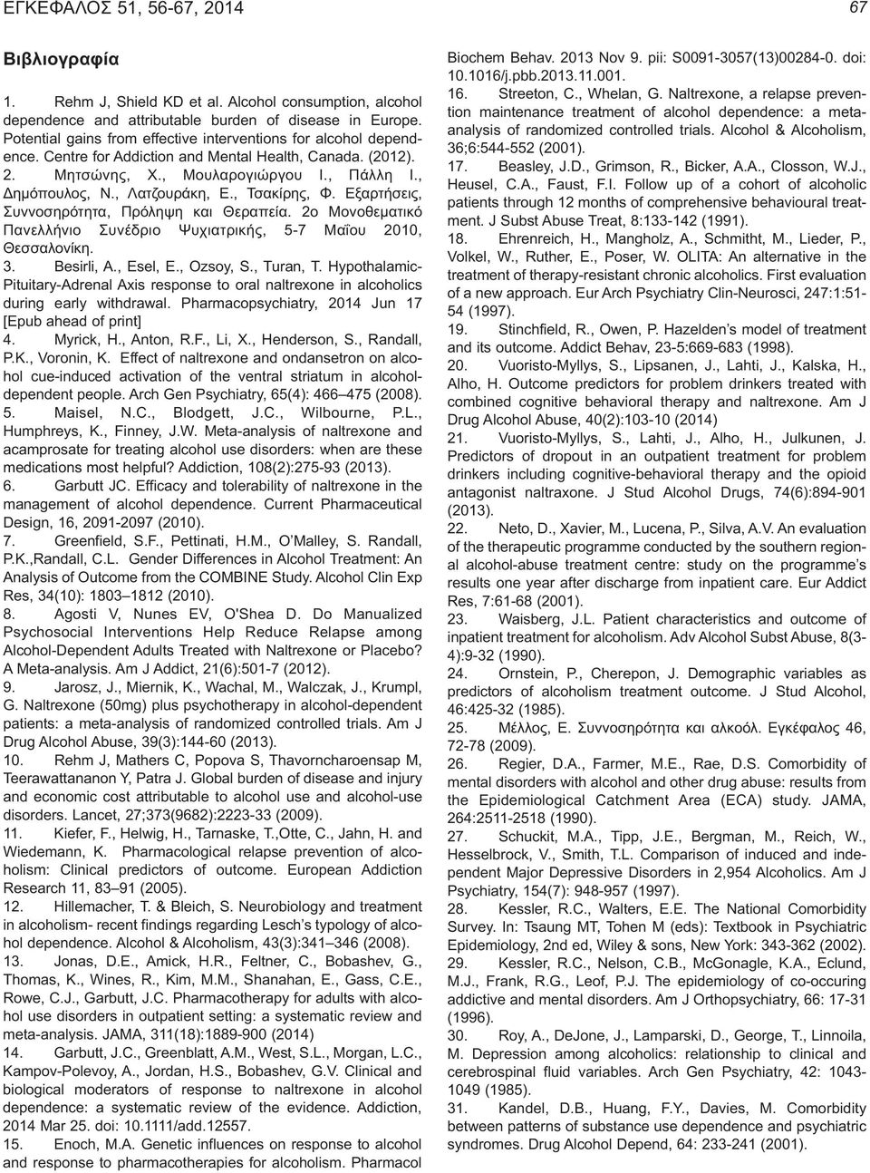 2ο Μονοθεµατικό Πανελλήνιο Συνέδριο Ψυχιατρικής, 5-7 Μαΐου 2010, Θεσσαλονίκη. 3. Besirli, A., Esel, E., Ozsoy, S., Turan, T.